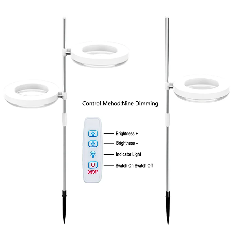 

Plant Grow Light USB Ring Led Lights Full Spectrum Phytolamp for Plants Plug-in LED Greenhouse Cultivo Hydroponic