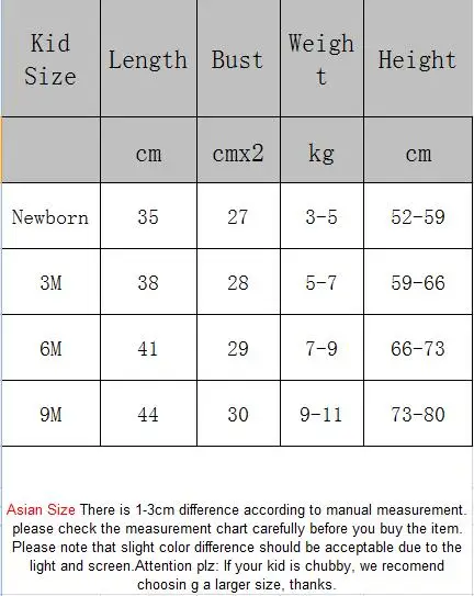2020 летние детские комбинезоны для новорожденных с фруктовым принтом комбинезон