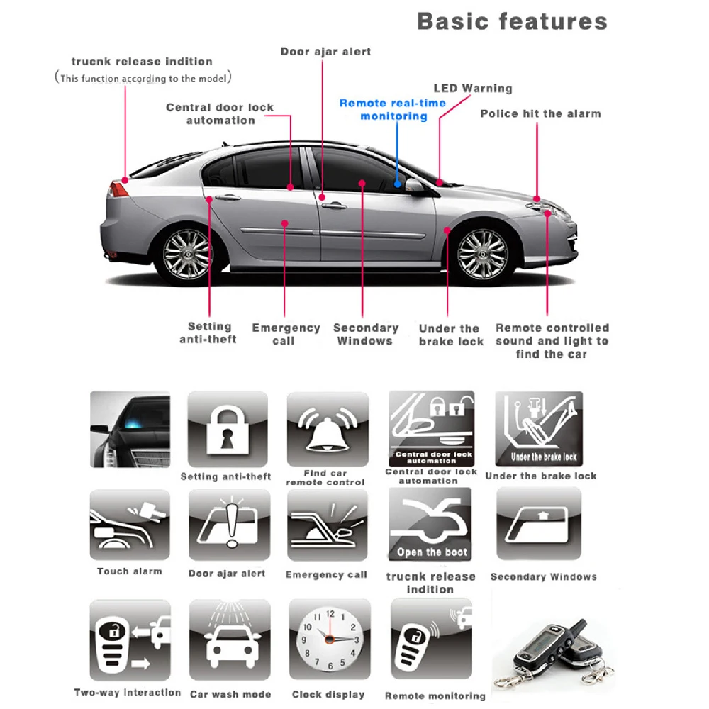 Двусторонняя Автомобильная охранная сигнализация система безопасности 12 В