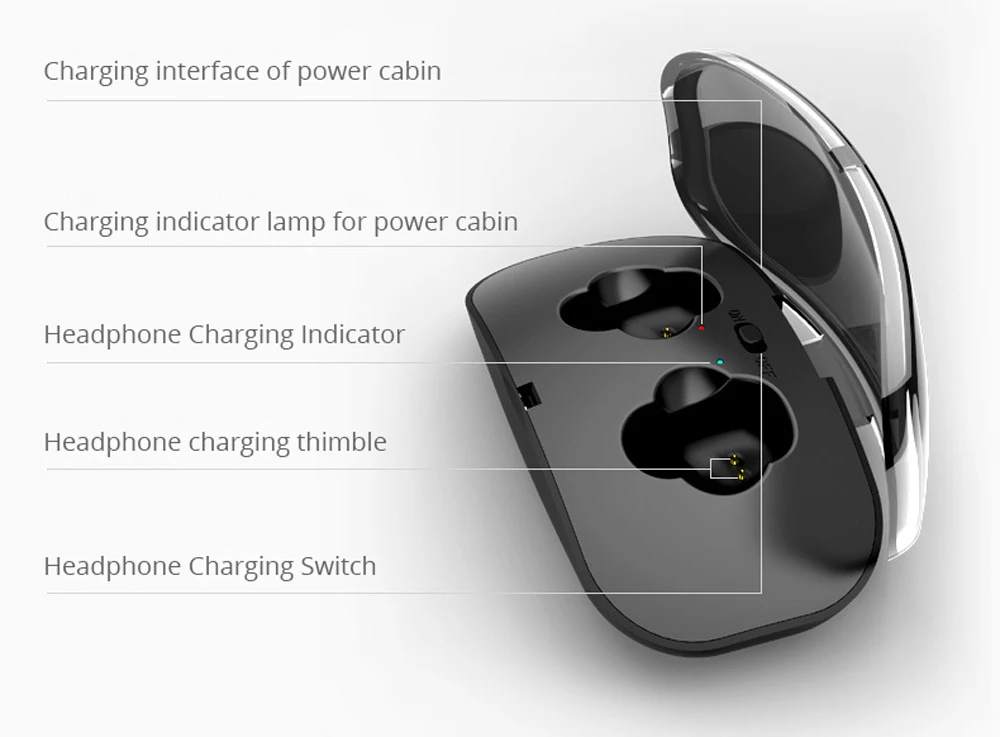 Bluetooth наушники стерео наушники беспроводные мини невидимые наушники CVC 6,0 шумоподавление гарнитура с микрофоном для Ios Android