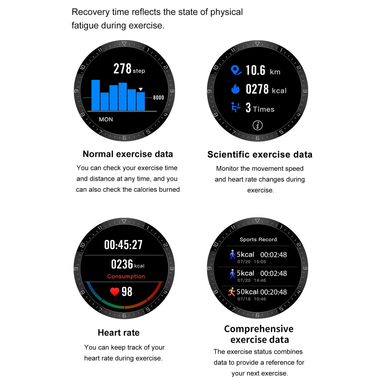 

Newest Smart Watch For Men Women With Blood Oxygen Meter Blood Pressure Monitor Multifunctional Blood Pressure Monitor Watches