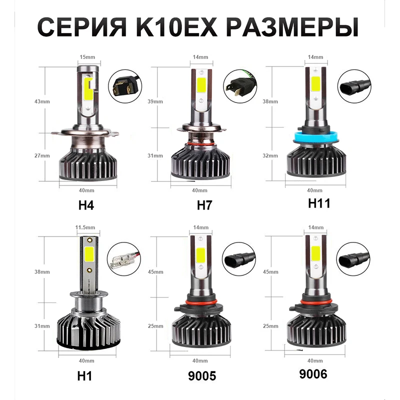 HLXG мини Canbus лампада H4 светодиодный H7 без ошибок автомобиля противотуманные фары