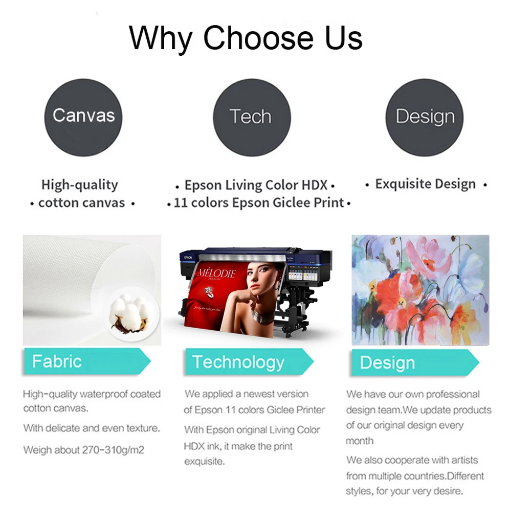 

Modern Living Room Home Decoration Roronoa Zoro Canvas Wall Art Chopper Painting One Piece Pictures Printed Poster Framework