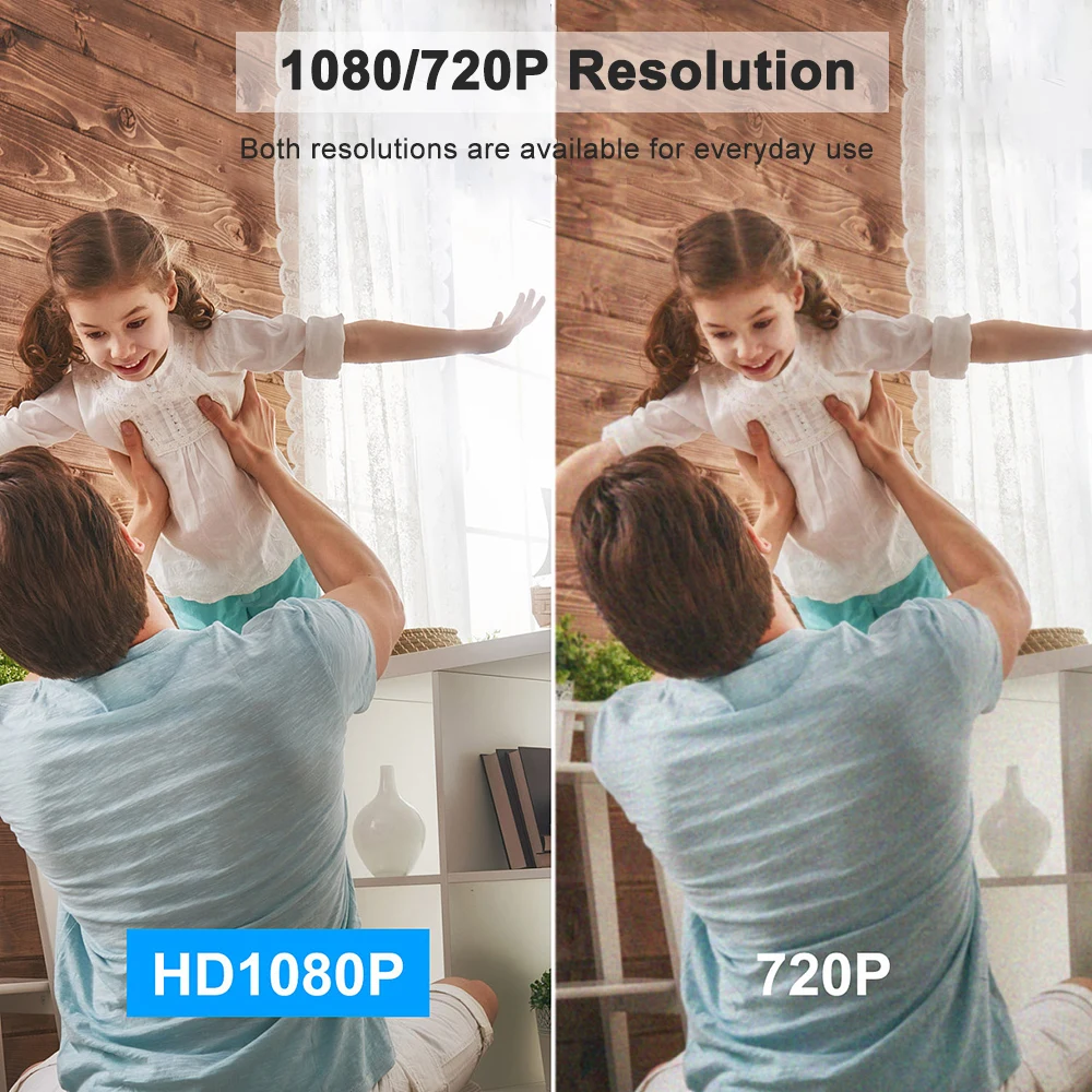 Камера видеонаблюдения 720P/1080P AHD с защитой от непогоды 8 шт.|Камеры