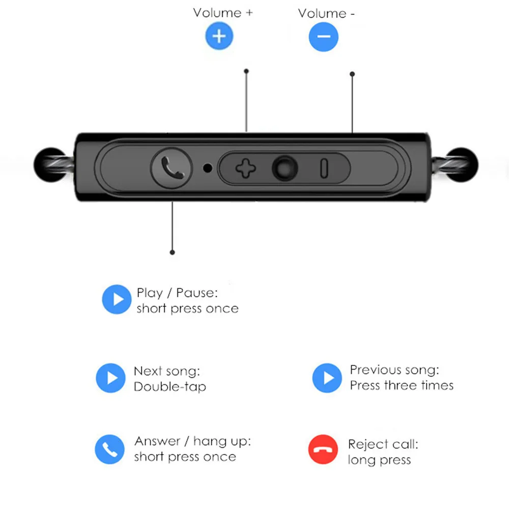 Проводные наушники-вкладыши 3 5 мм музыкальная Спортивная игровая гарнитура с