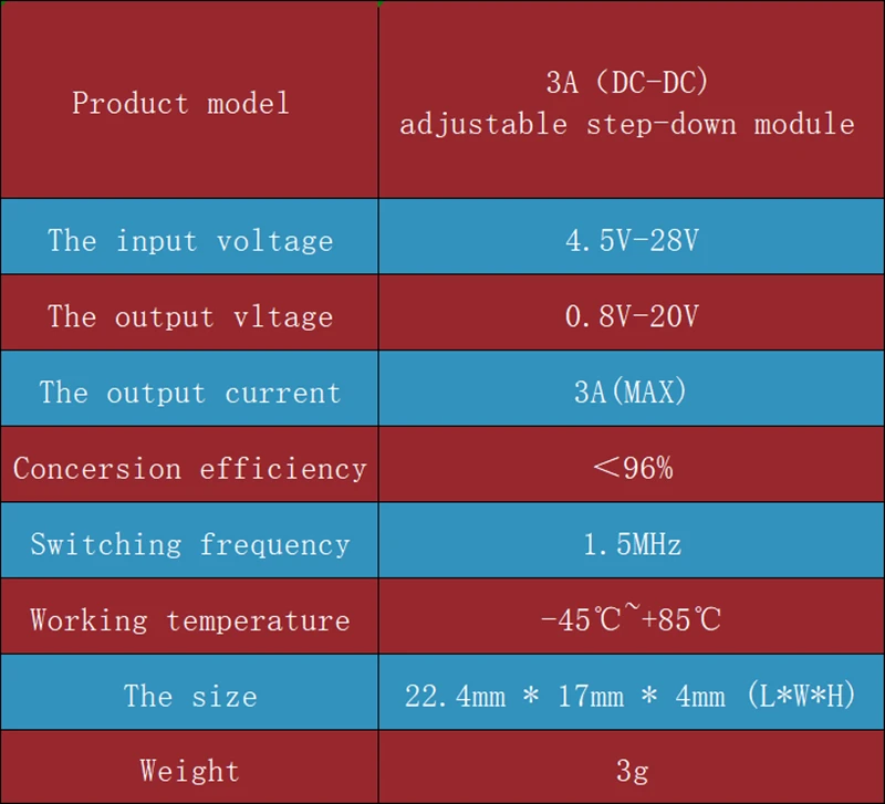 Новый ультра маленький размер DC DC3A мощность Шаг вниз Регулируемый Модуль 24В до