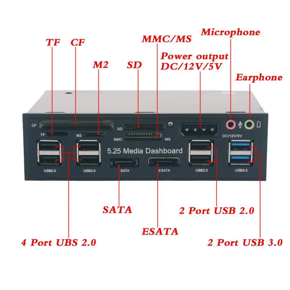

Media Control Panel Front Panel Audio 2 USB 3.0 And 6 USB 2.0 Hubs SD TF MMC M2 CF MS Card Reader