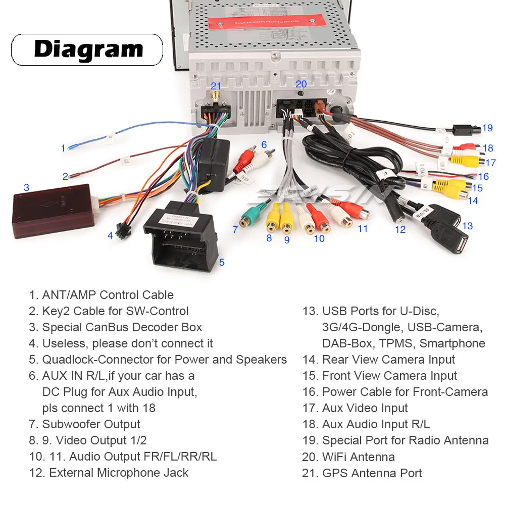 Erisin EU Warehouse 8706 7 &quotOcta Core Android 10 0 DSP BT SWC CarPlay & Auto GPS 4G DAB автомобильное радио для VW
