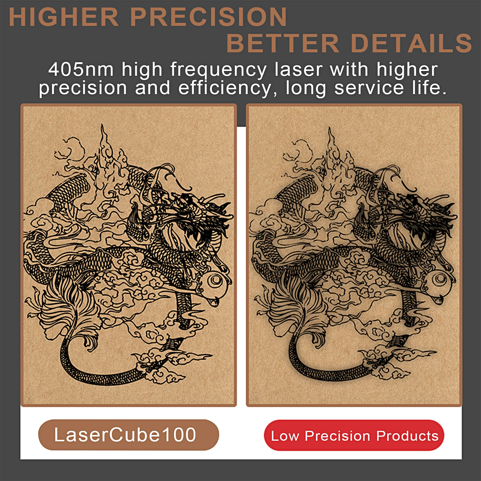 

LC100 Laser Engraving Machine Intelligent MINI Laser Engraver Portable Desktop Etcher Cutter Engraver DIY Equipment Tools