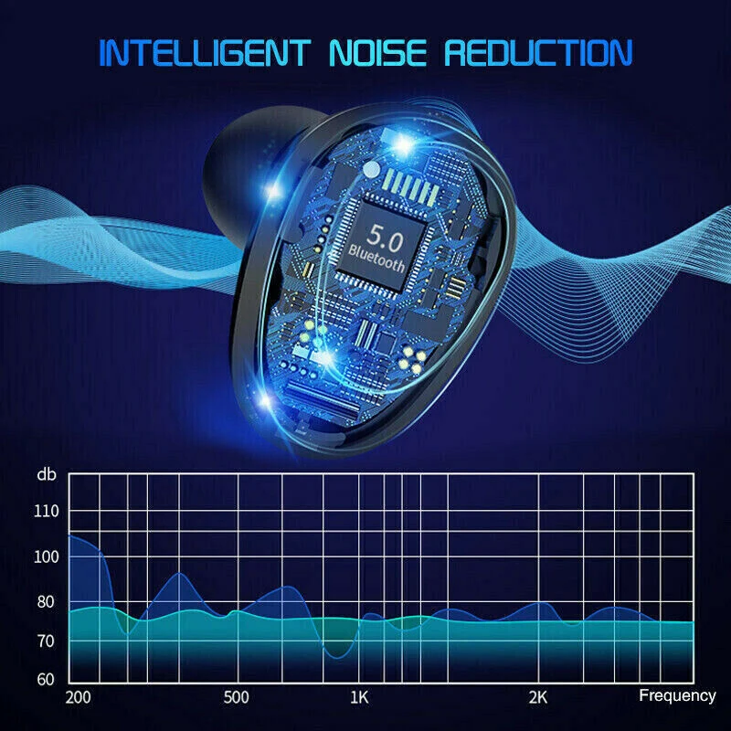 Беспроводные наушники с inaural светодиодный дисплей Поддержка беспроводной