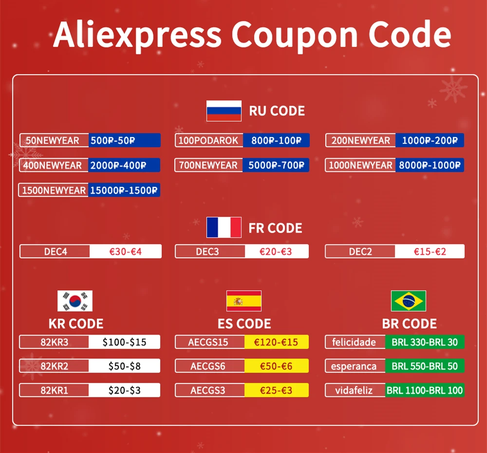 Гравировальный станок для металла с ЧПУ 3020 Max Модернизированный гравировальный