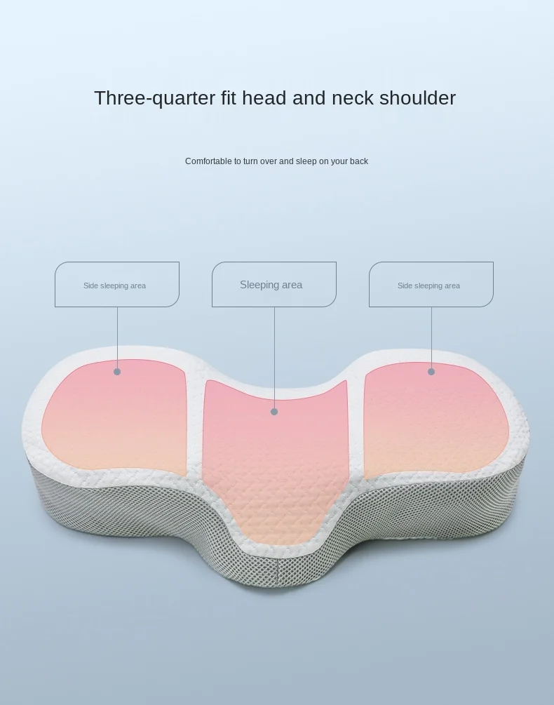 

zq Improve Sleeping Cervical Pillow Neck Support Special Non-Therapeutic Pillow