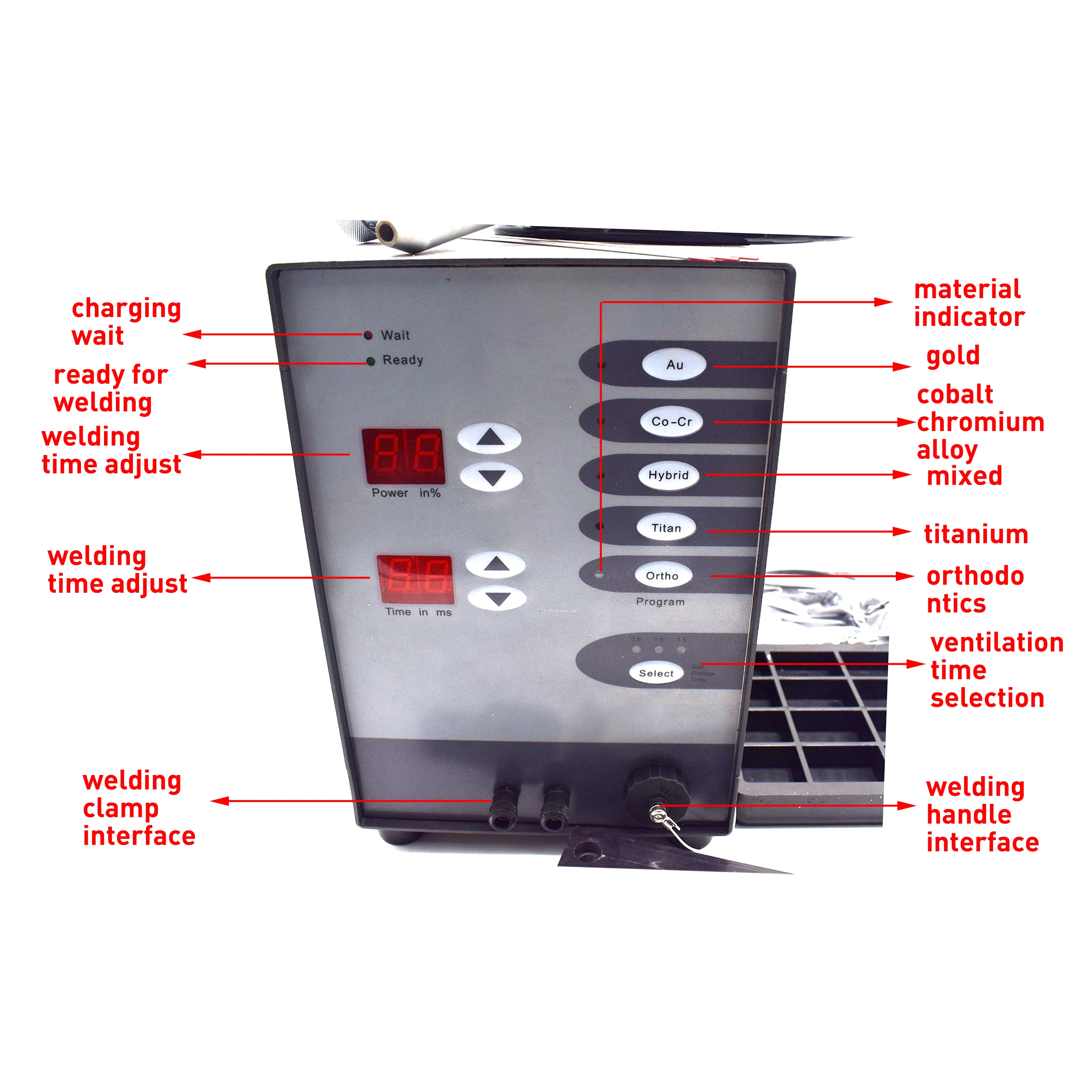 220 В импульсный аргоновый дуговой сварочный аппарат с автоматическим числовым