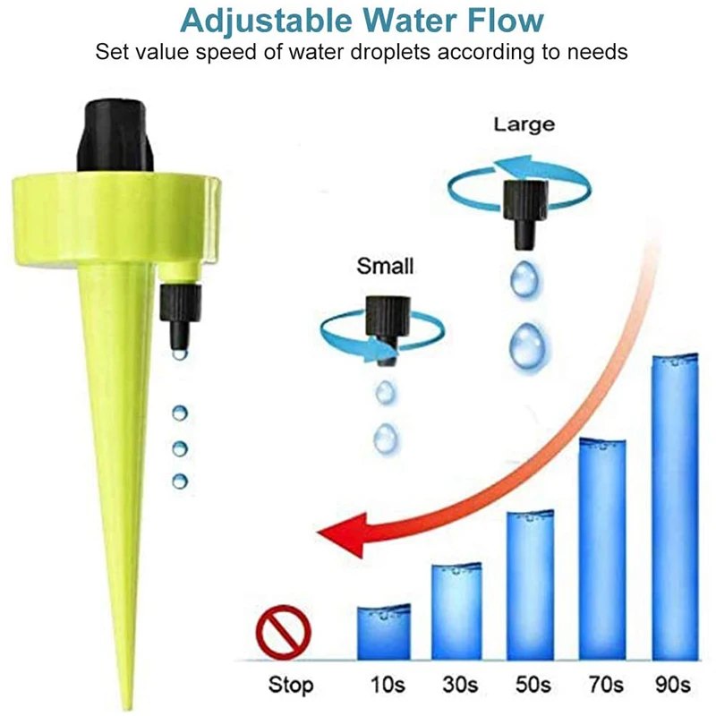 

Adjustable Automatic Irrigation Pots System for Planting Irrigation System for Indoor and Outdoor Plants