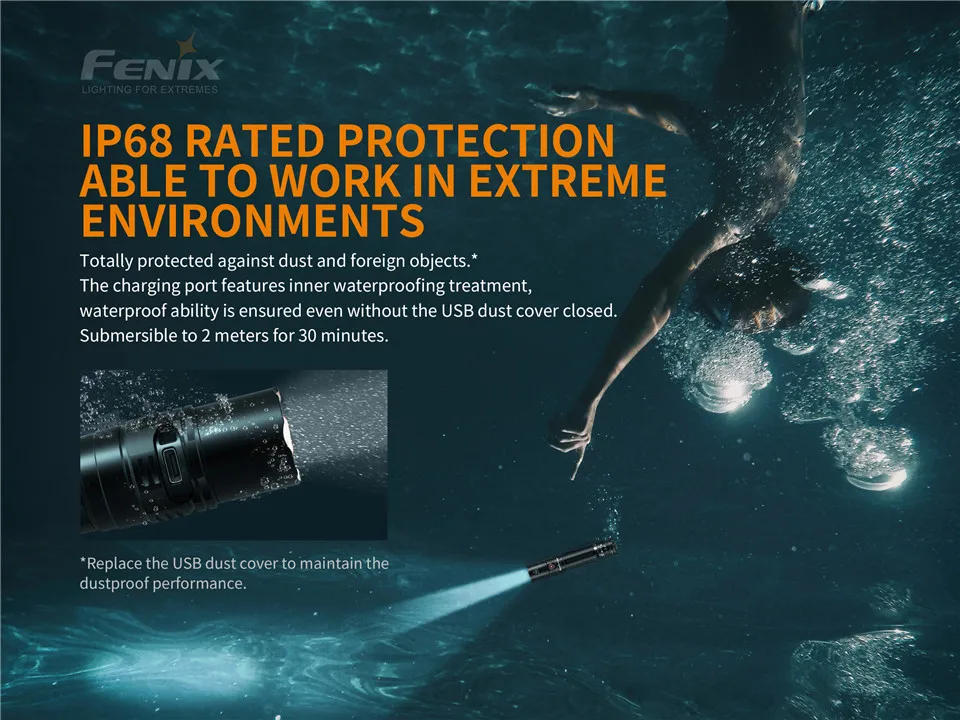 Fenix PD36R 5V 3A Тип C USB 21700 Мощная Вспышка светильник двойные переключатели Управление Открытый тактический фонарь светильник с Батарея индикатор