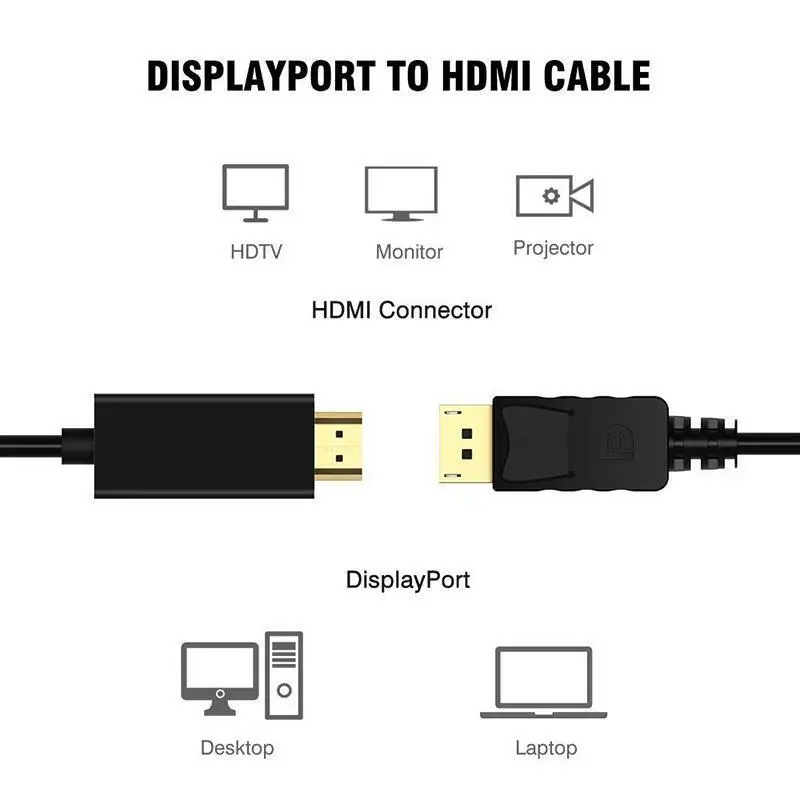 Порт дисплея DP к HDMI male M / PC аудио видео HD TV кабель адаптер DH | Электроника
