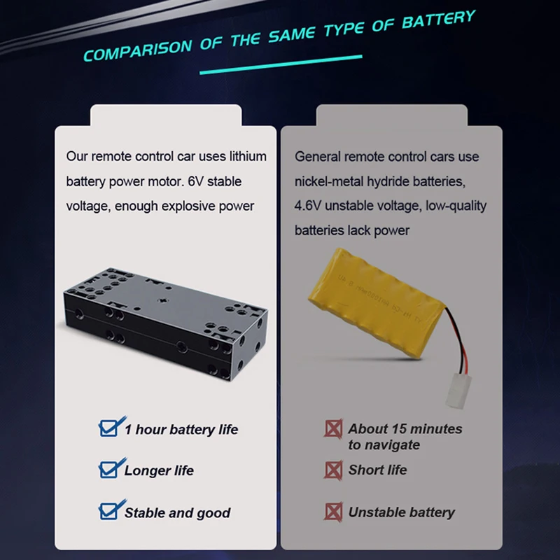 детский совместимый с legoinglys авт