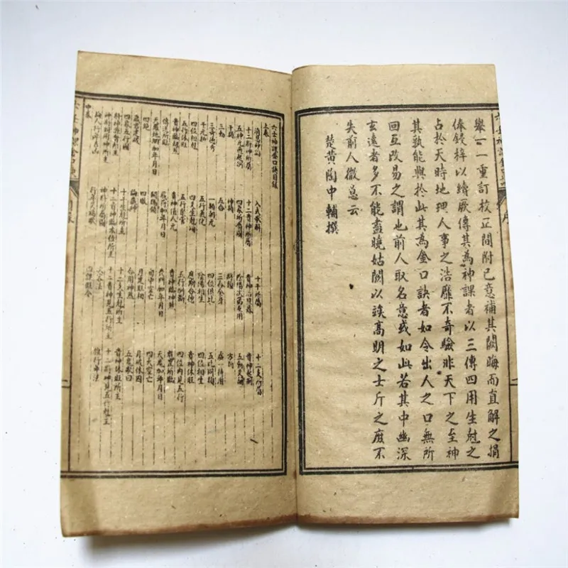 Китайские старые традиционные книга Zhou Yi предсказание гадания фэн-шуй 7 томов |