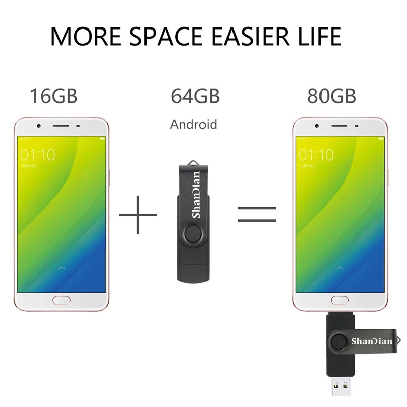 Высокоскоростной накопитель SHANDIAN флеш-накопитель USB 3 0 OTG 64 ГБ 32 16 8 4 Гб внешний два