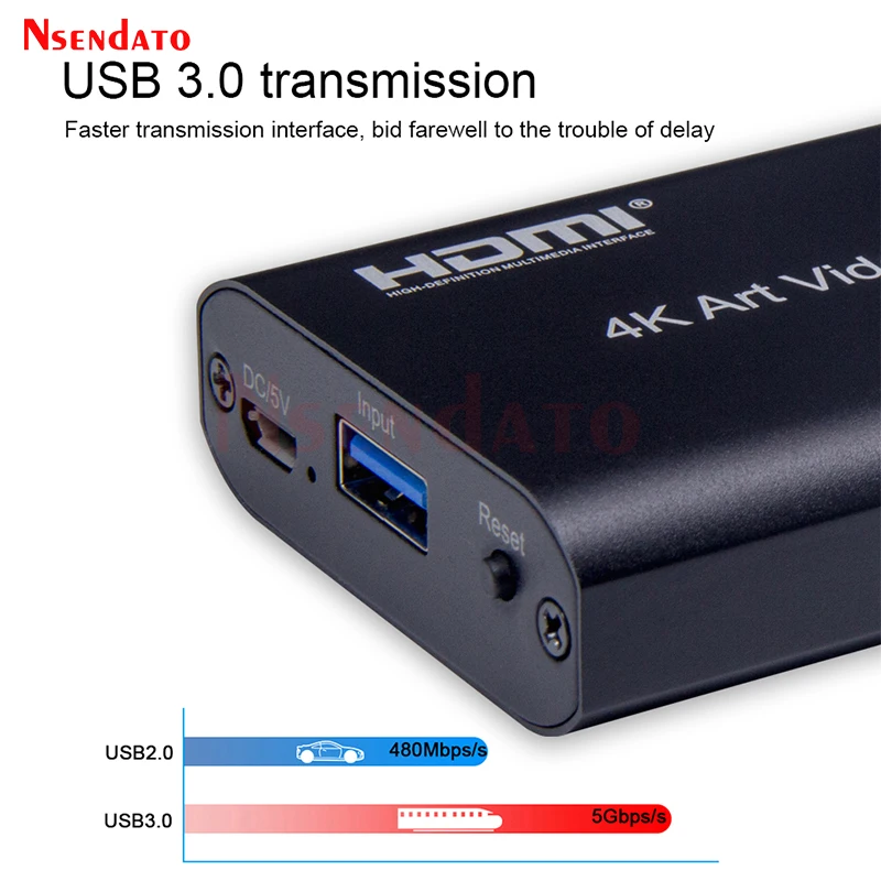 

Настенный видеоконтроллер с USB 3,0 на HDMI 2x2 1x4 1x5 3x3 2x3 4k