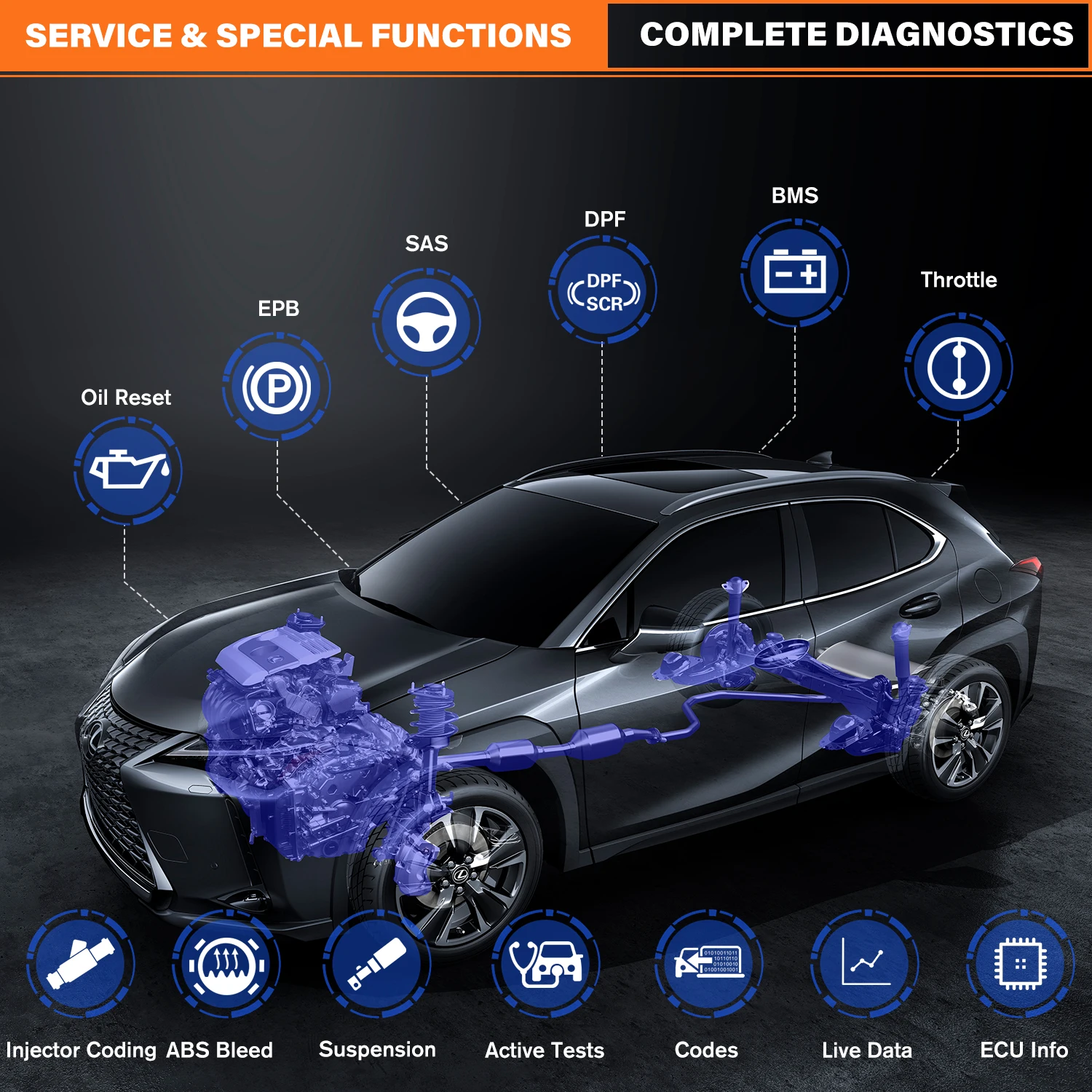 2021 Autel MaxiIM IM608 OBD2 Scanner OBDII Car Auto Diagnostic Tool All System IMMO Advanced Key Programming PK IM508 IM600 | Автомобили и