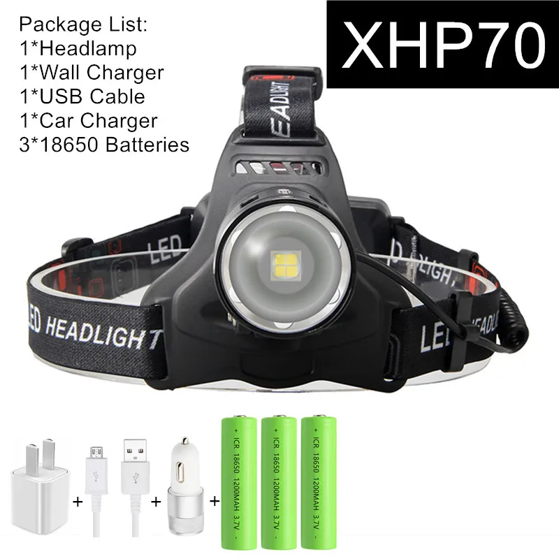 Package I Мощный светодиодный налобный фонарь XHP70.2 XHP50, налобный фонарь с зумом, налобный фонарь, фонарь с аккумулятором 18650, Перезаряжаемый USB фонарь - Испускаемый цвет: Package I