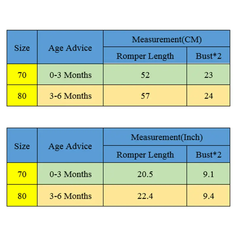 Комбинезон детский в полоску на возраст 0-6 месяцев | Детская одежда и обувь