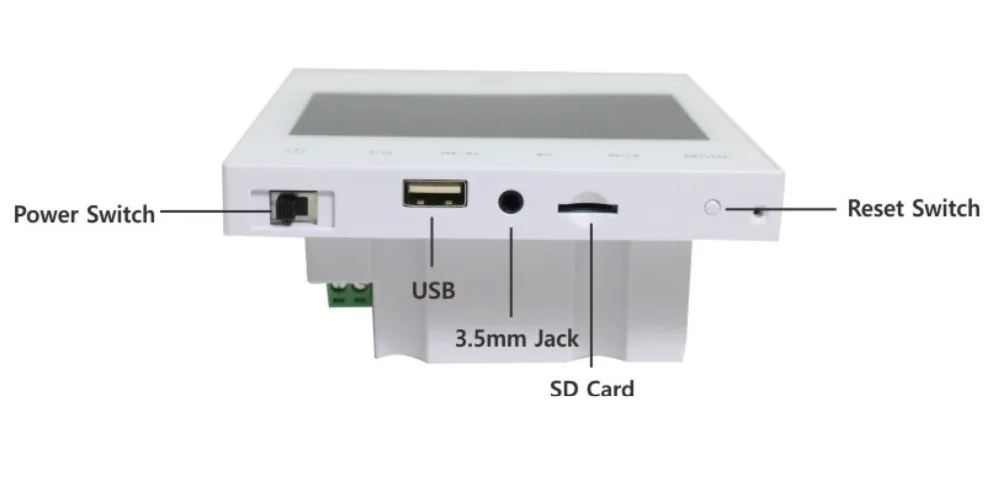 115102 15 Вт 4 канала мини настенный усилитель мощности с USB/SD/AUX/Bluetooth/FM для дома, детской комнаты и т. Д