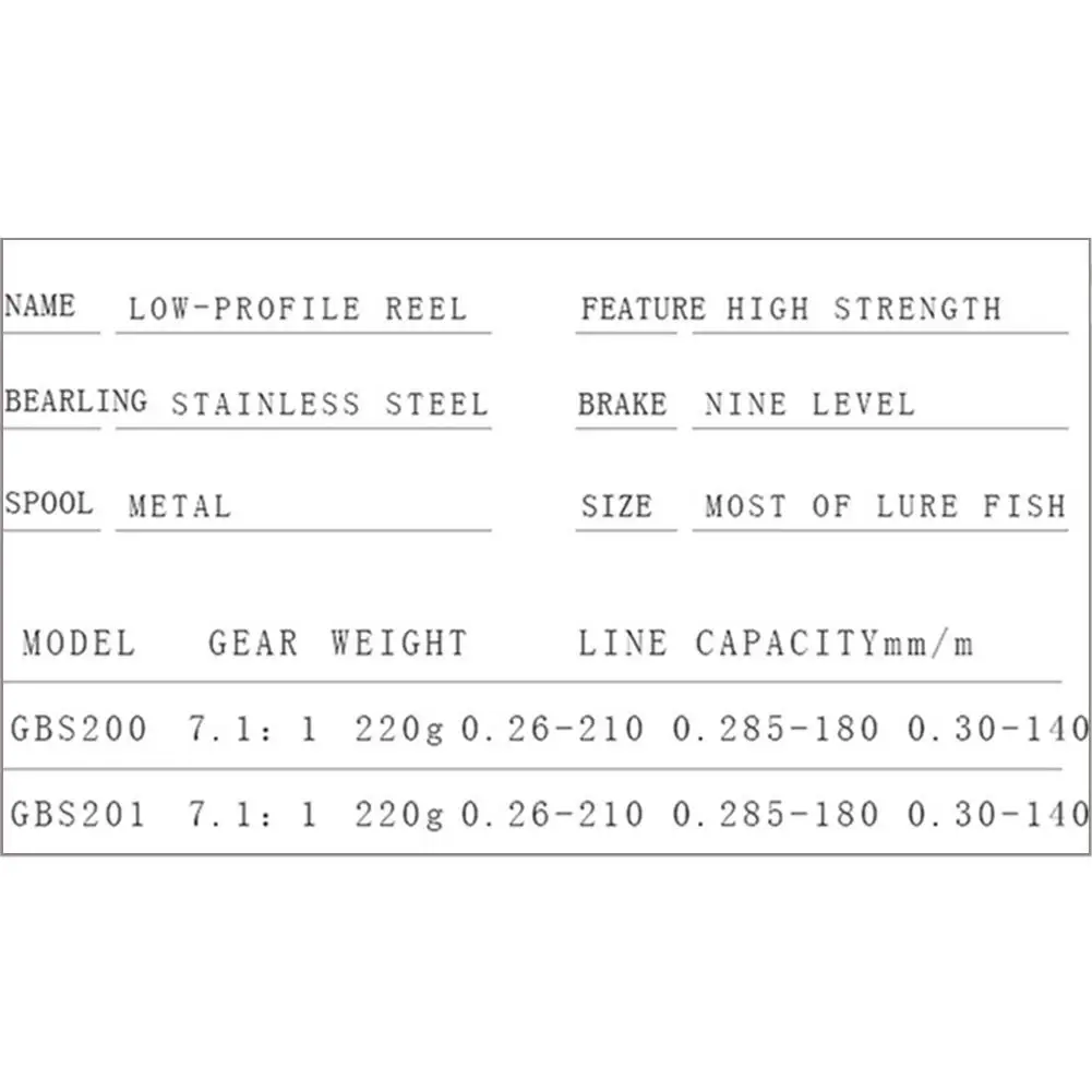 

Baitcasting Reel Magnetic Brake 6KG Max Drag 17+1 7.1:1 High Speed Low-Profile Reel Fishing Reel Stainless Steel Bearing