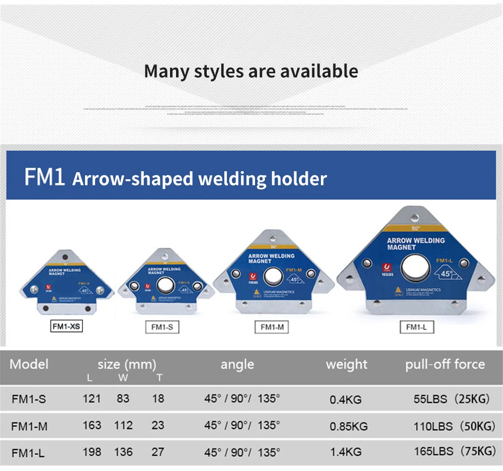 Магнитный держатель для сварки угловой позиционер локатор пайки углов магнитный