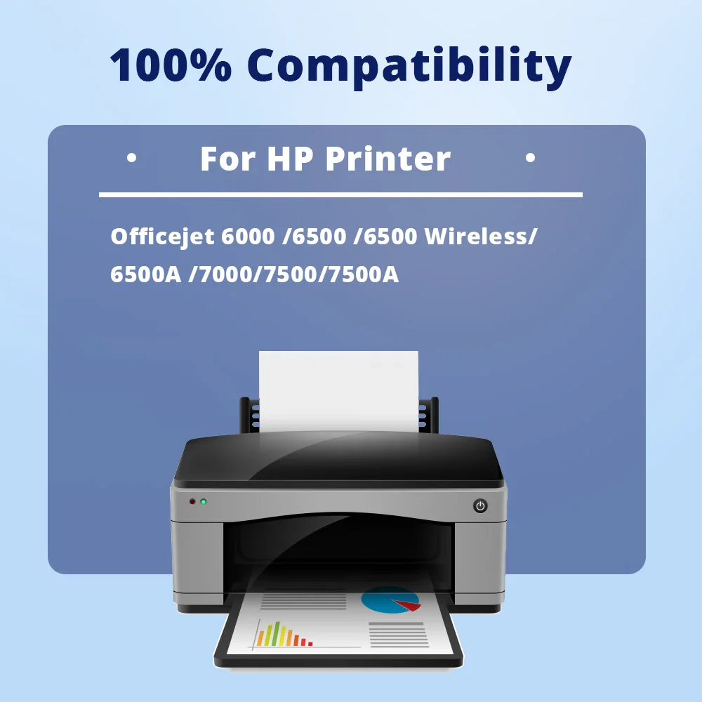 Чернильный картридж InkExpress 920XL 920xl для HP 920 Officejet 6000 6500 беспроводной 6500A 7000 7500 7500A