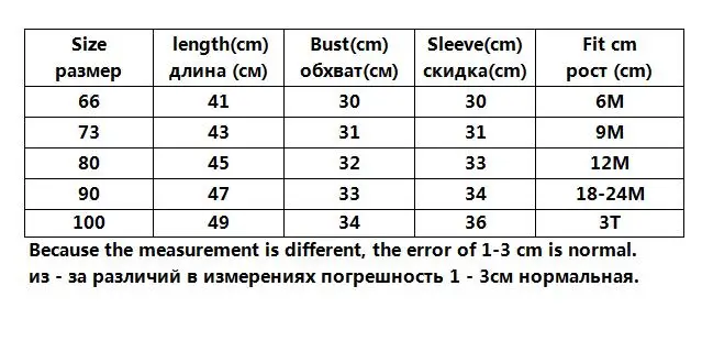 Корейский Японский стиль, Осенний комбинезон для маленьких мальчиков и девочек, милый комбинезон с рисунком кролика для маленьких мальчиков и девочек, Весенняя детская одежда