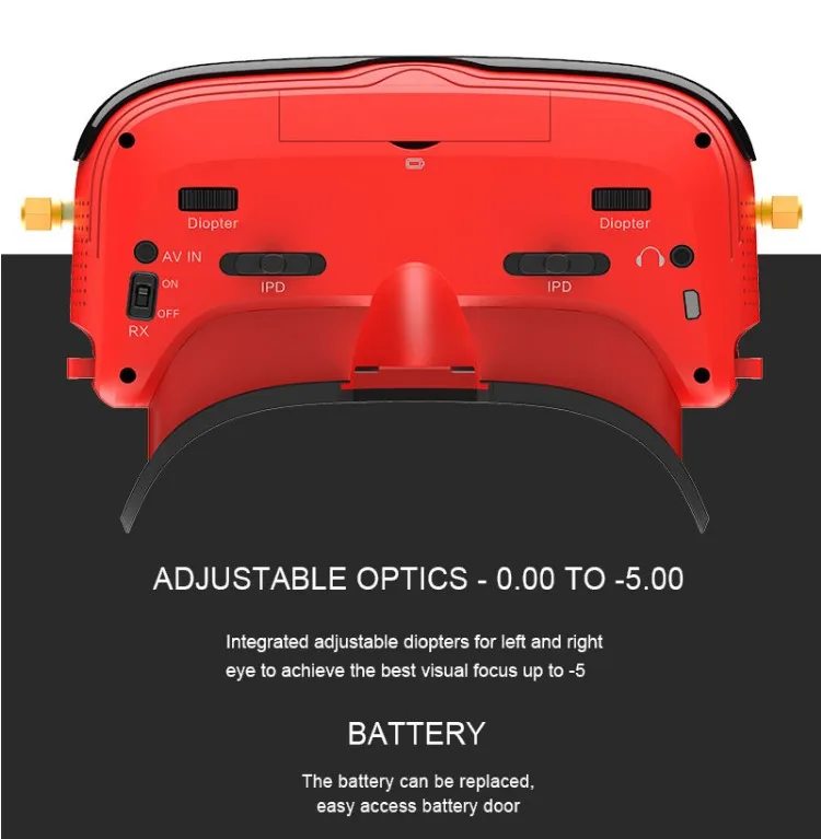 TOPSKY PRIME II 2 FPV Goggles 480& 320 дисплей 58-72 мм IPD DVR Встроенный сменный для Emax TinyhawkS Mini FPV гоночный Дрон