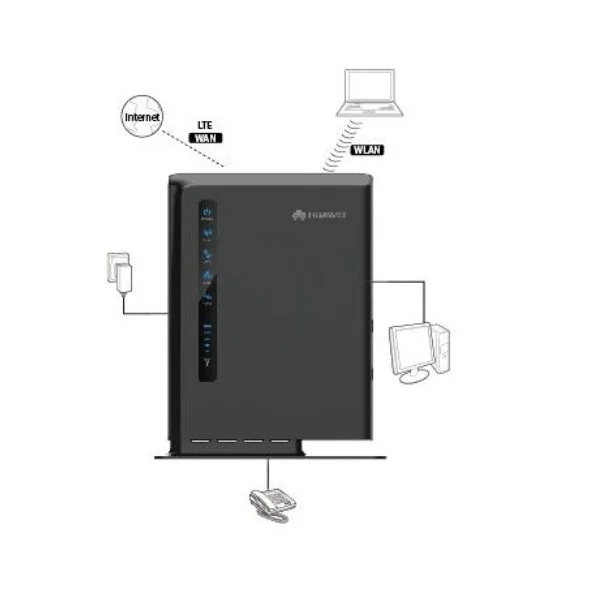 Разблокированный huawei E5172 E5172s 22 mifi 4g lte роутер LTE Wi Fi модем cpe маршрутизатор 150 Мбит/с