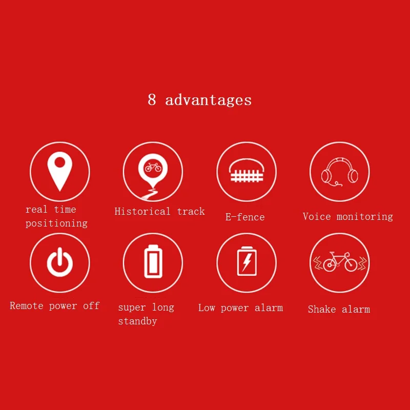 Велосипедный GPS трекер с светильник ей RYDB15|GPS-трекеры| |