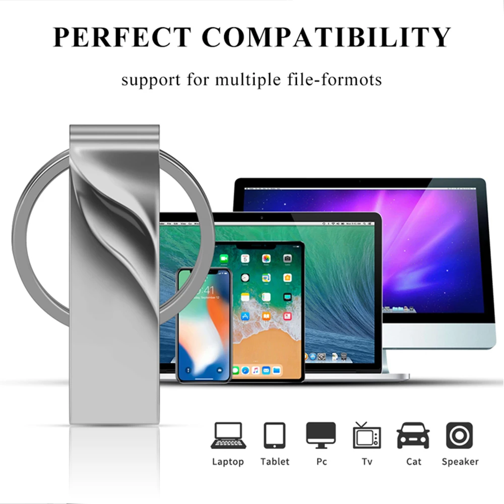 high speed pen drive 64gb pendrive 128gb flash usb stick 32gb cle usb memory 16gb usb flash drive 8gb 4gb for micro type c phone free global shipping