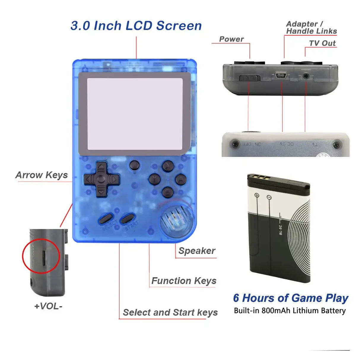 Обновленная портативная Ретро видеоконсоль для мини игр 360 портативные игровые