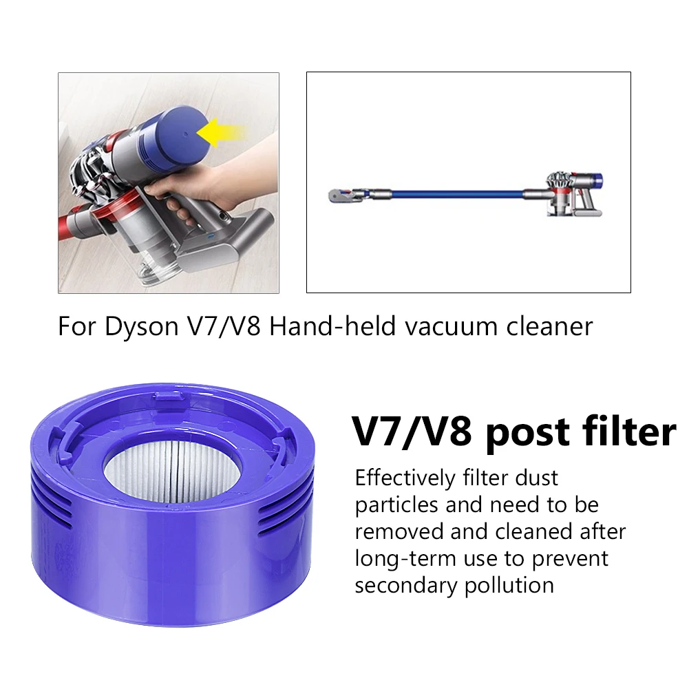 

Dyson Vacuum Cleaner Pre-Filters HEPA Post-Filters Replacements Compatible V8/V7/V6 DC30 Handheld Vacuum Cleaner Motor Filter