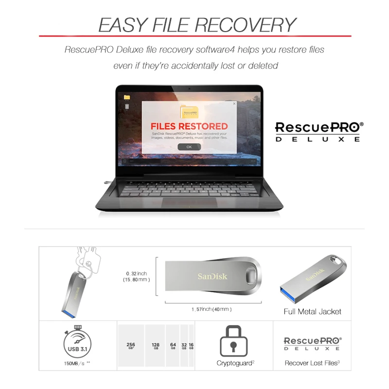 Двойной Флеш накопитель SanDisk USB флэш память Drive128GB до 150 МБ/с. скорость чтения флеш