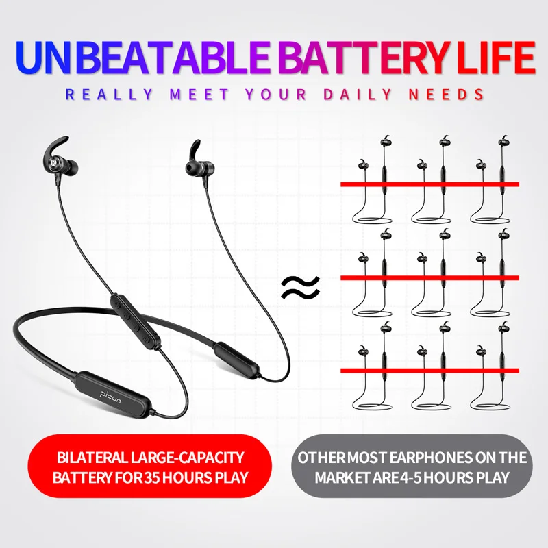 Беспроводные спортивные bluetooth наушники Picun H18X v5.0 IPX7 гарнитура магнитные