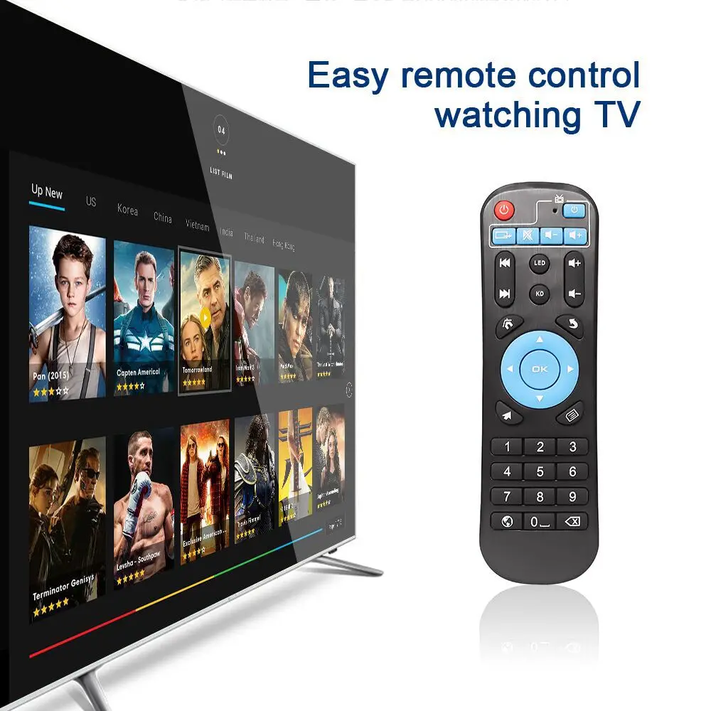 Пульт дистанционного управления для T95Z Plus T95U Pro T95R T95W T95K ProT95V QBOX QPLUS NE A2 Amlogic S912 Smart