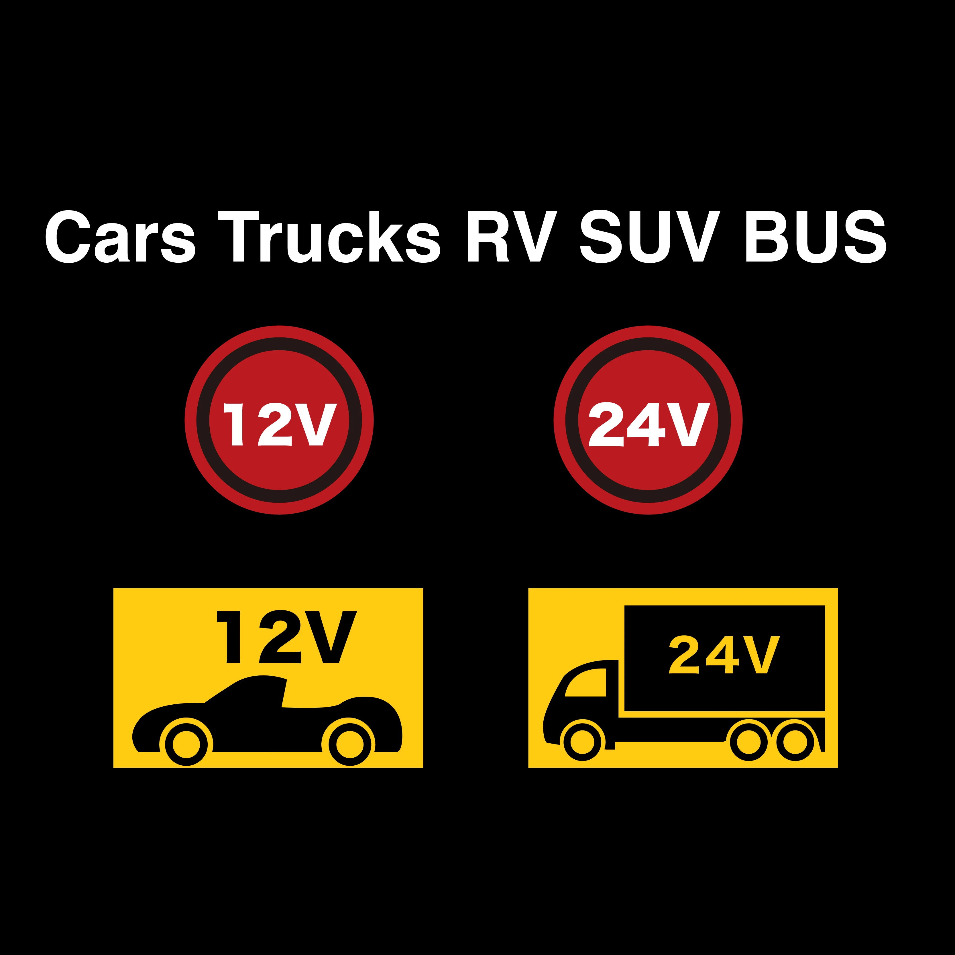 12v 24v 108w universal laptop car charger with qc3 0 dc adapter power supply 16v 18 5v 19v 19 5v 20v for hp dell ibm lenovo acer free global shipping