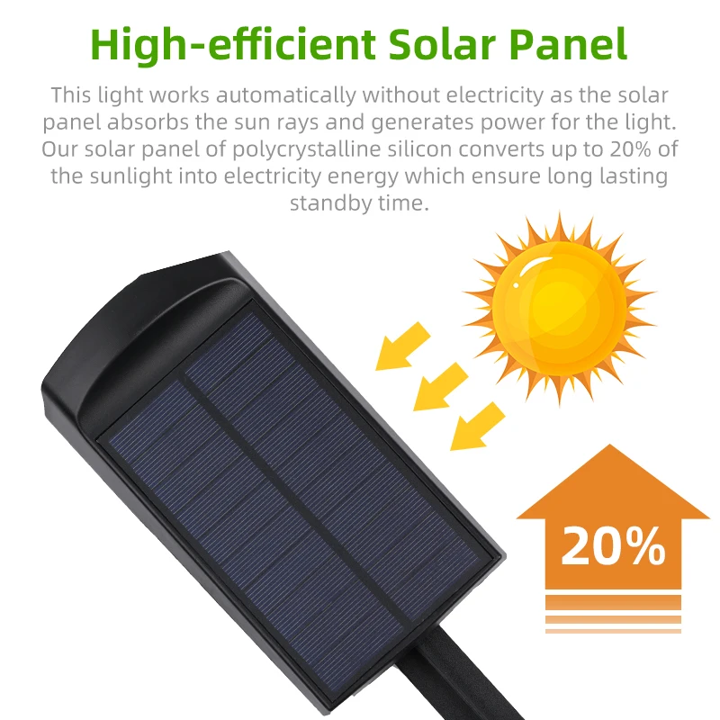 

LITOM 40 LED Solar Landscape Spotlights Waterproof Solar Powered Wireless Outdoor Lawn Light for Yard Garden Driveway Patio