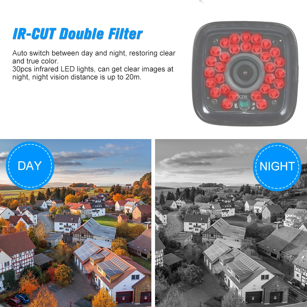 Беспроводная IP-камера с защитой от атмосферных воздействий 720P Wi-Fi 1 МП 30