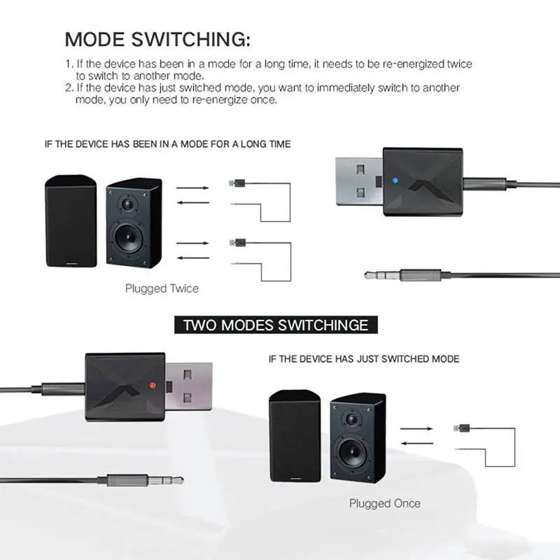 Bluetooth 5,0 приемник передатчик 2в1 3,5 мм аудио RCA AUX USB беспроводной адаптер Hifi стерео для ТВ ПК автомобильный комплект наушники MP3 MP4