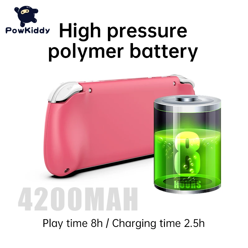 Новинка ручной игровой плеер RGB10 Max 2 5 дюймов микросхема RK3326 3D-Джойстик с Wi-Fi