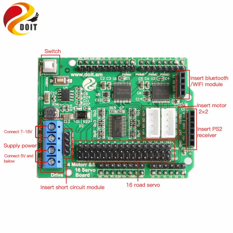 Комплект управления SZDOIT для Arduino макетная плата UNO с Wi-Fi/Bluetooth/ручкой + драйвера