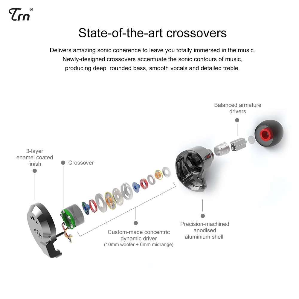 Гибридные металлические Внутриканальные наушники TRN V80 2BA + 2DD Hi Fi DJ монитор