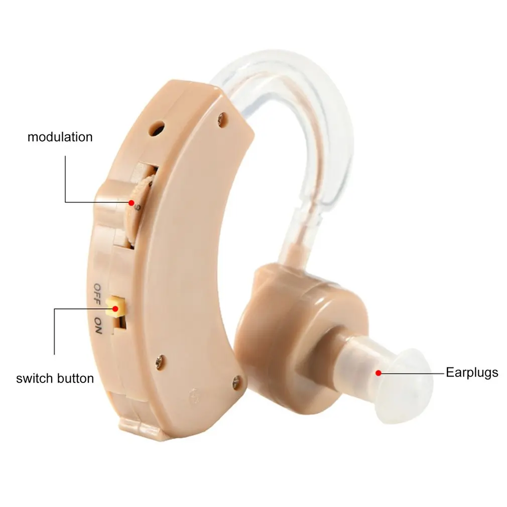 

Слуховой аппарат, портативный усилитель слухового аппарата с креплением на ухо, чистый звук, качественный звук, усилитель звука, управление...