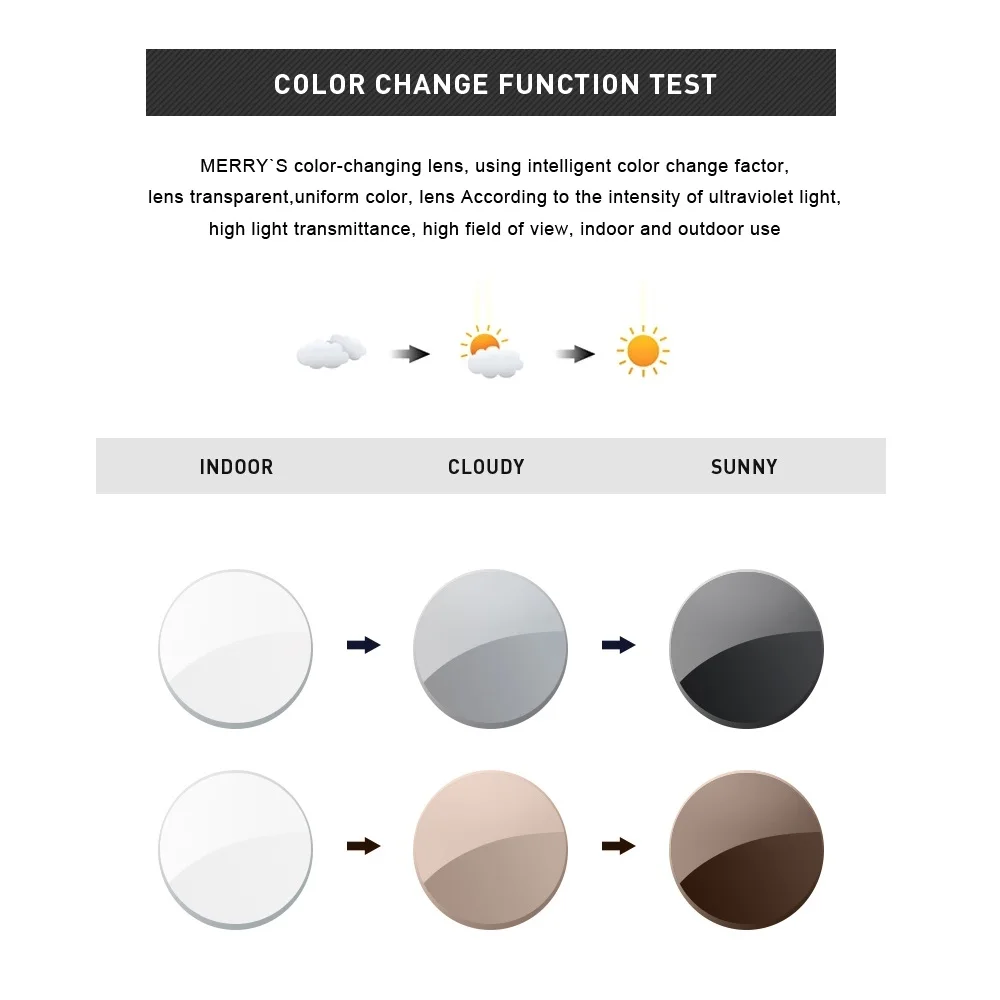 Photochromic Lenses 1.56 1.61 1.67 Optical Prescription Lens Change Color Anti-UV Men Driving Glasses MR-8 Super Tough Hardness